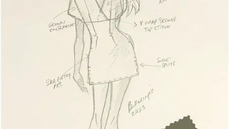 Designing Beauty: The In-House Process