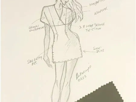 Designing Beauty: The In-House Process